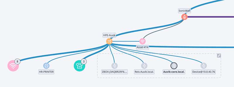 auvik core device connection