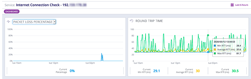 auvik internet connection check