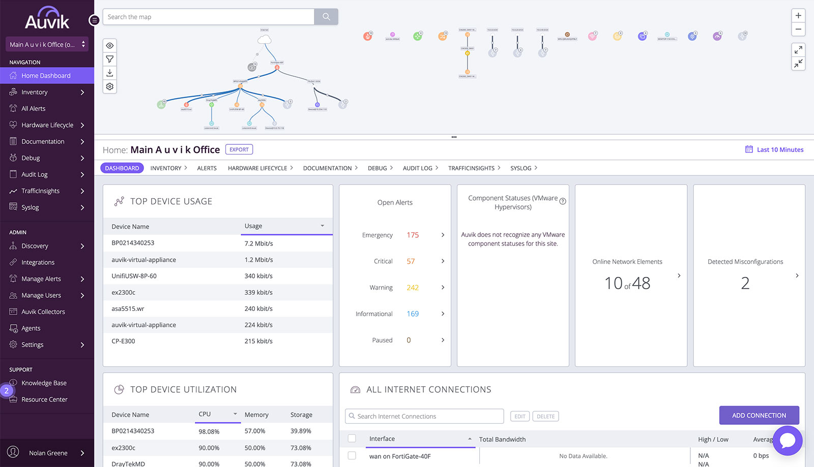 Efficient Network Performance Management Software | Auvik