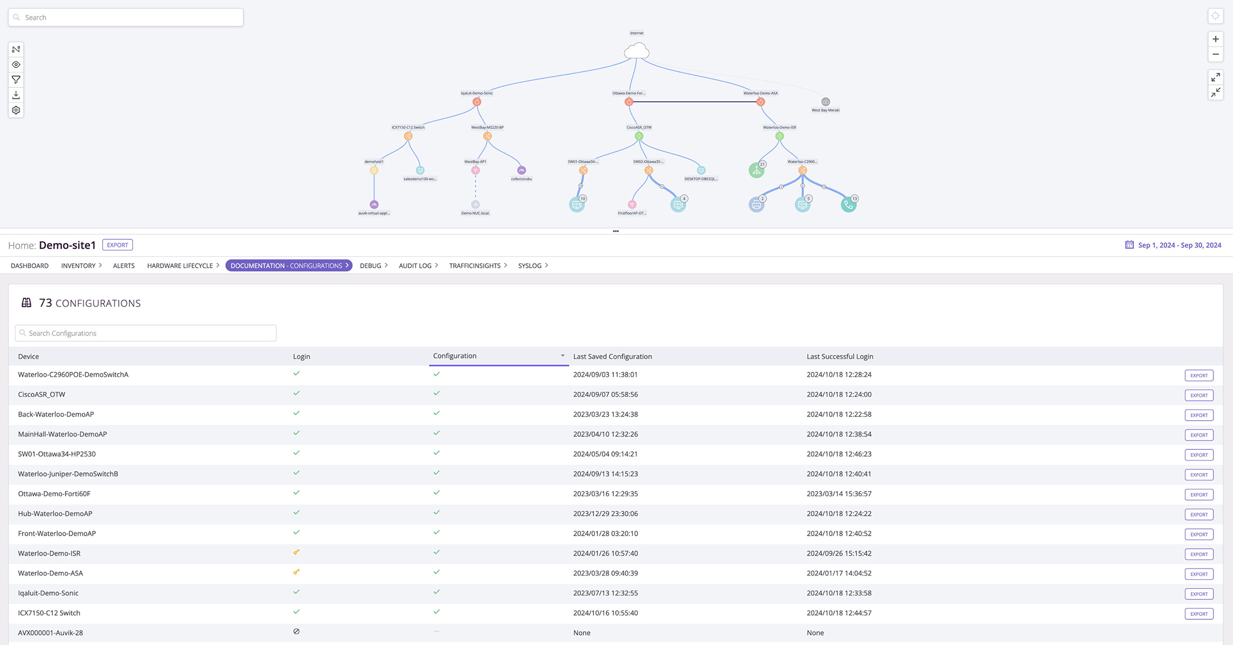 screenshot - centralized end-user device management