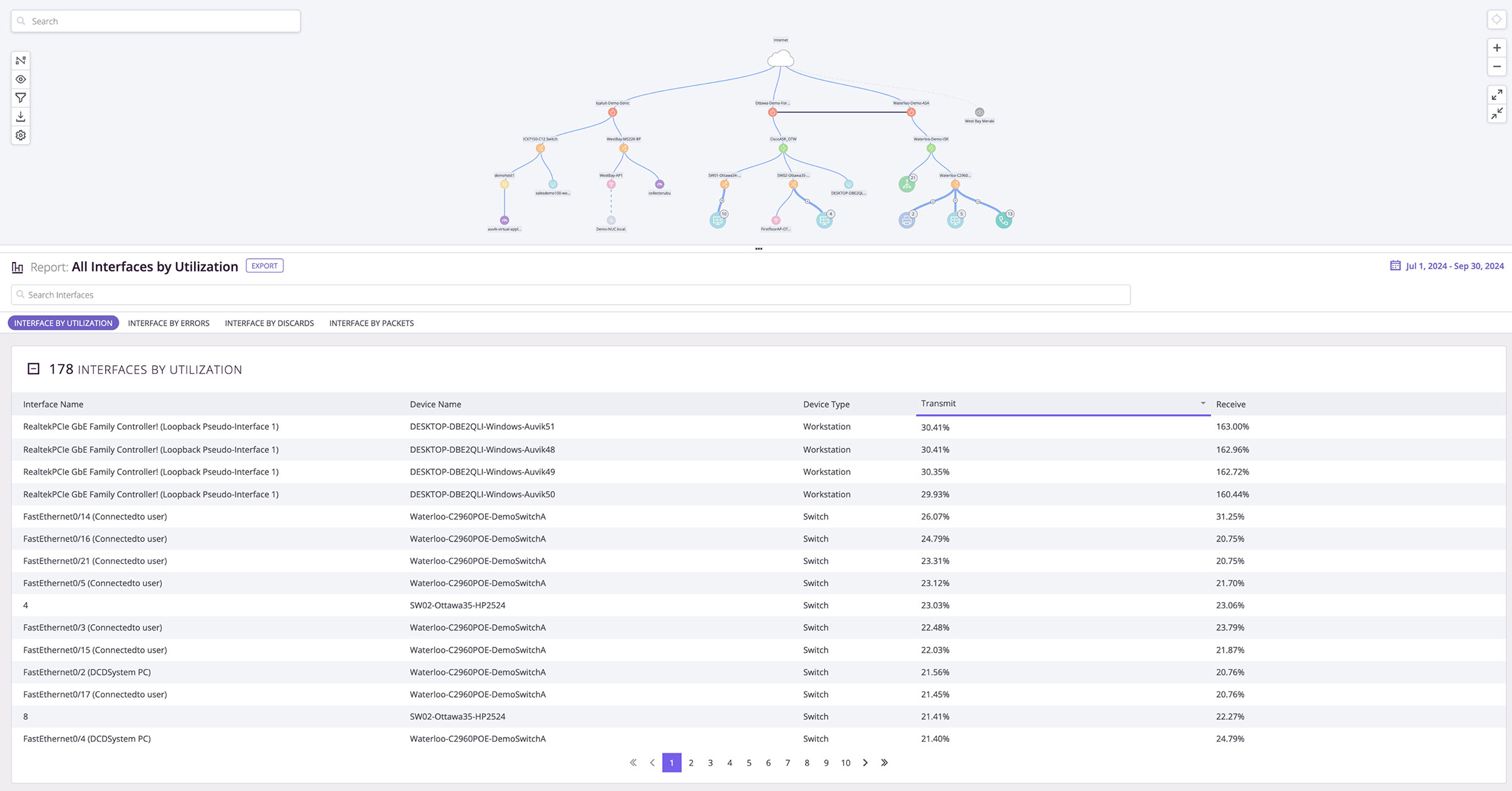 screenshot - comprehensive performance analysis