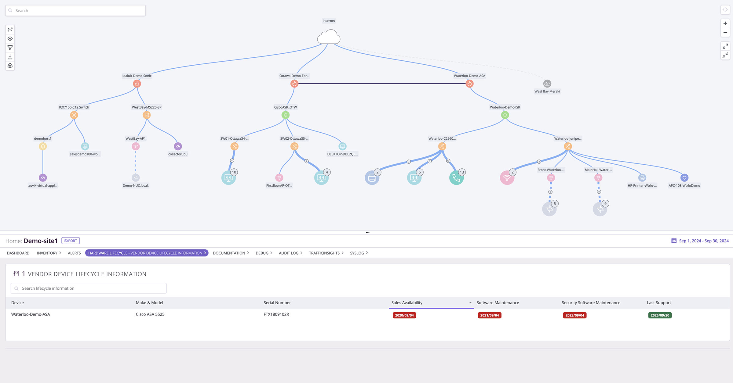 screenshot - hardware life cycle management