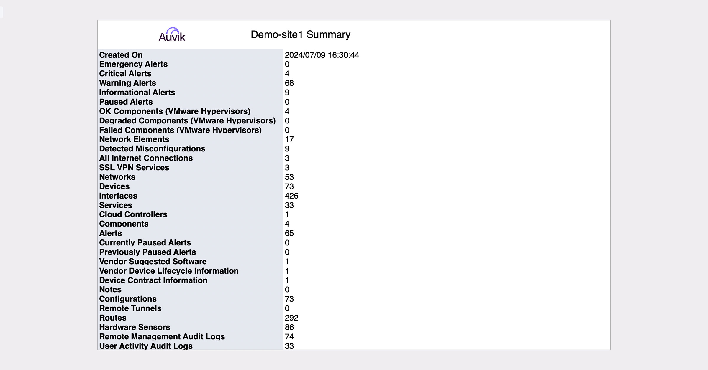 screenshot - documentation recovery