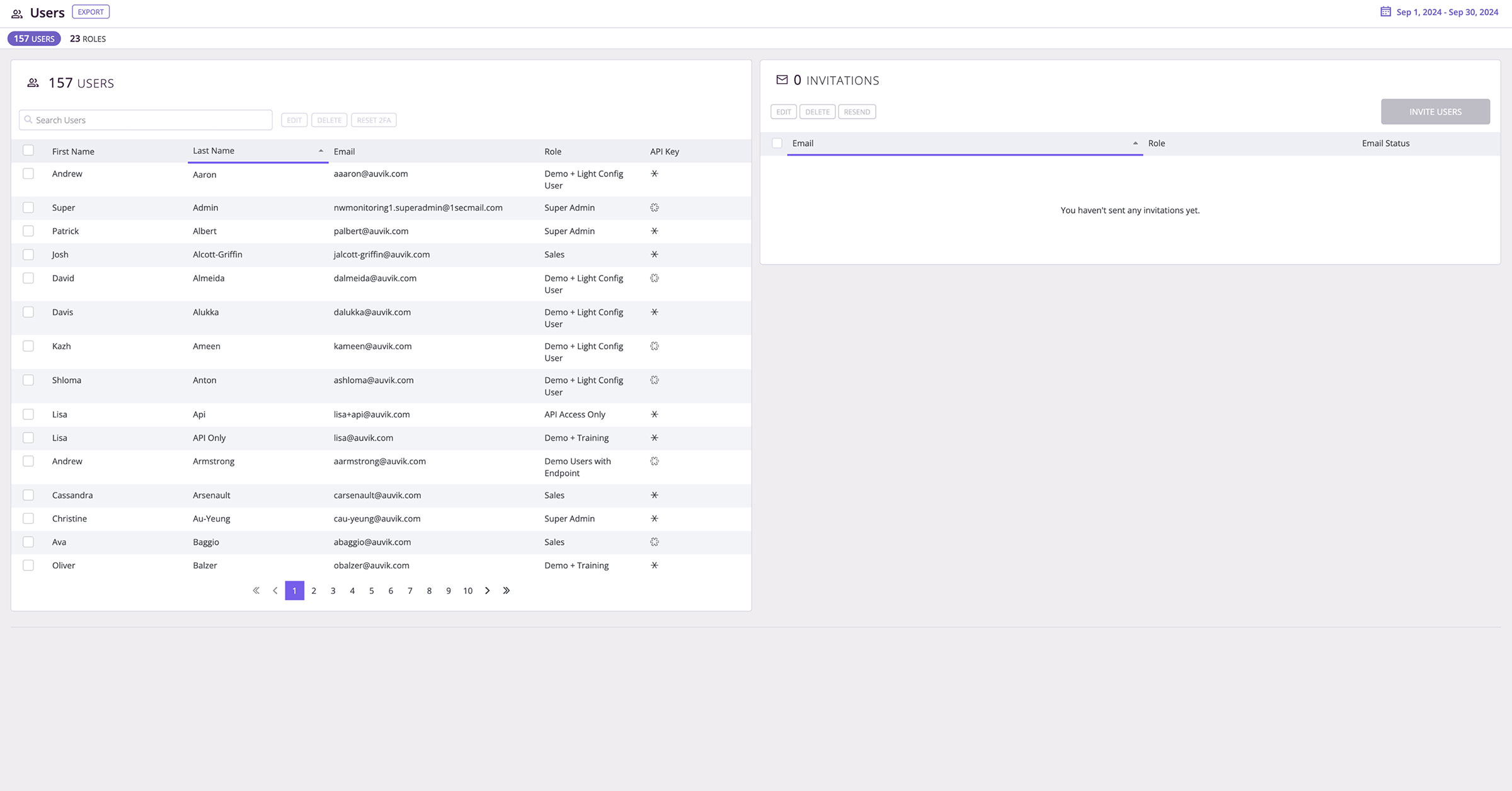 network access control - benefits spotlight