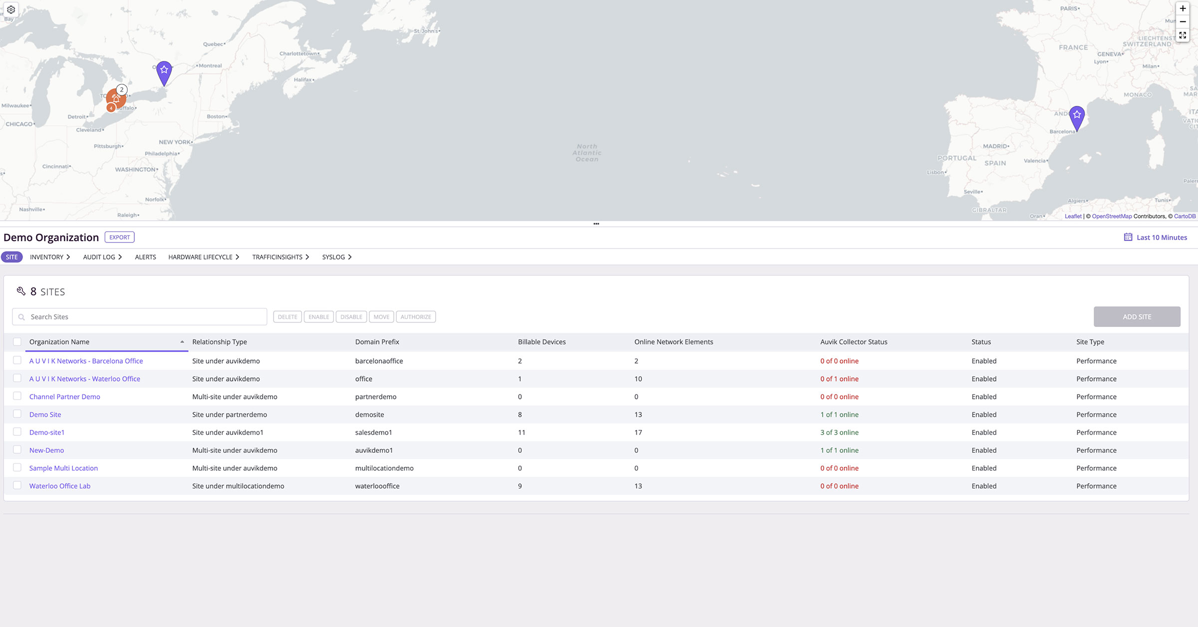 screenshot - multi-site network health monitoring