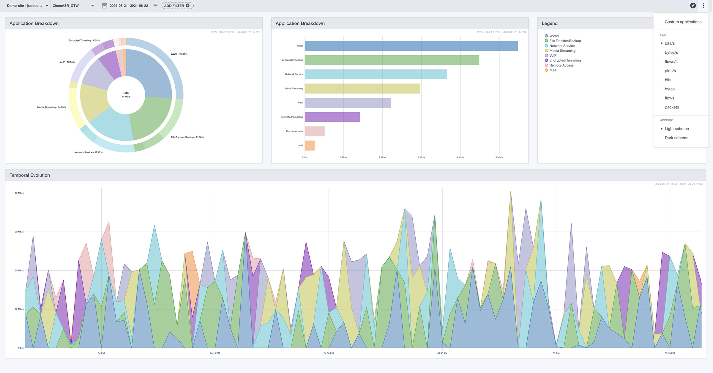 screenshot - simplify network performance analysis